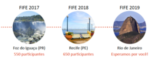 FIFE 2018: o maior evento de gestão do terceiro setor