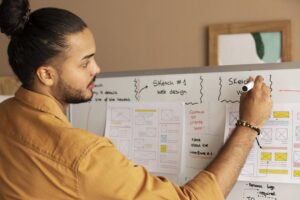 Curso em SP detalha Modelo Canva de captação